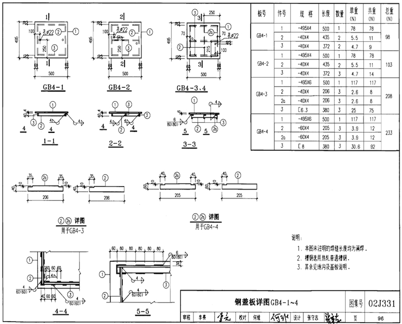 GB4-1、GB4-2、GB4-3、GB4-4圖片，規(guī)格型號(hào)，單重，總重量，焊接要求
