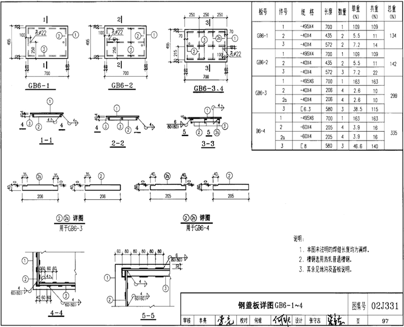 GB6-1、GB6-2、GB6-3、GB6-4圖片，規(guī)格型號(hào)，單重，總重量，焊接要求