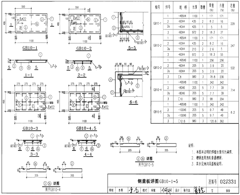 GB10-1、GB10-2、GB10-3、GB10-4、GB10-5規(guī)格型號(hào)，單重，總重量，焊接要求