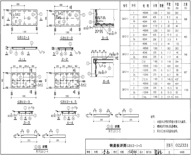 GB12-1、GB12-2、GB12-3、GB12-4、GB12-5規(guī)格型號(hào)，單重，總重量，焊接要求