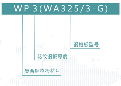 復(fù)合鋼格板標記 復(fù)合鋼格板標記
